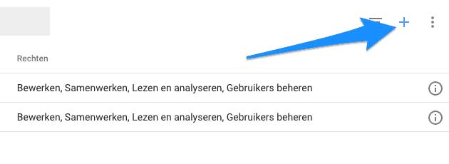 Google Analytics