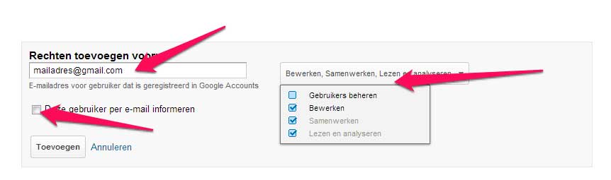 Google Analytics